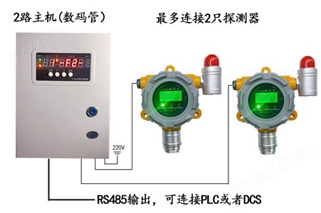 液化石油气固定式气体报警器